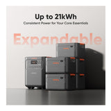 Jackery HomePower 3600 Plus Portable Power Station Double Kit