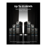 Anker SOLIX F3800 PLUS Portable Power Station (2-Pack) with Double Voltage Hub