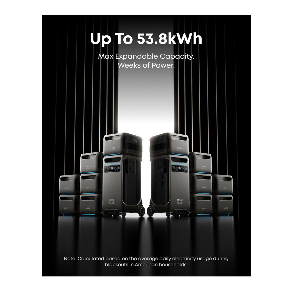 Anker SOLIX F3800 PLUS Portable Power Station with 440W Rigid Solar Panel