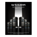 Anker SOLIX F3800 PLUS Portable Power Station with 440W Rigid Solar Panel