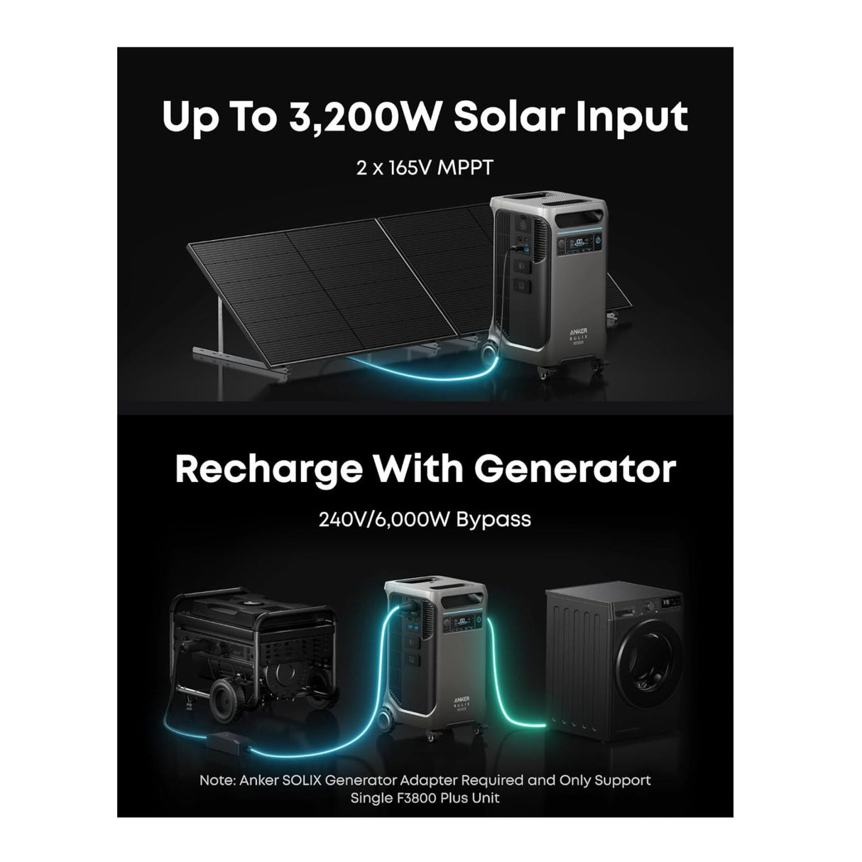 Anker SOLIX F3800 PLUS Power Station with Expansion Battery and 400W Solar Panel