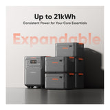 Jackery HomePower 3600 Plus Portable Power Station with Manual Transfer Switch