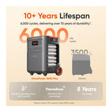 Jackery HomePower 3600 Plus Portable Power Station with Manual Transfer Switch