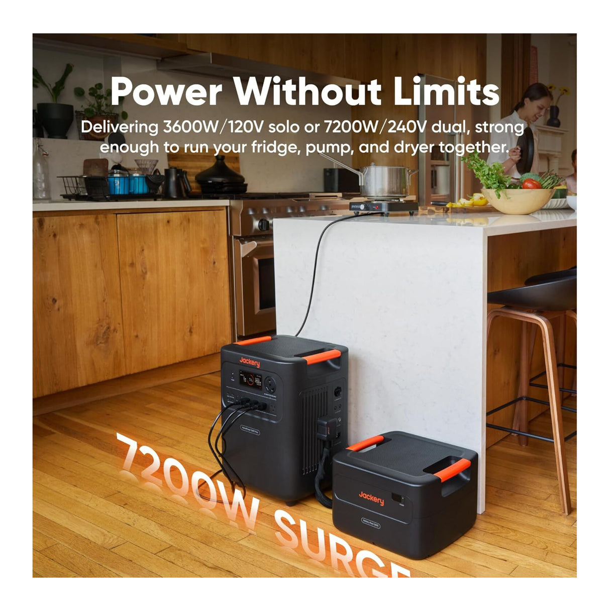 Jackery HomePower 3600 Plus Portable Power Station with Manual Transfer Switch