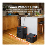 Jackery HomePower 3600 Plus Portable Power Station with Manual Transfer Switch