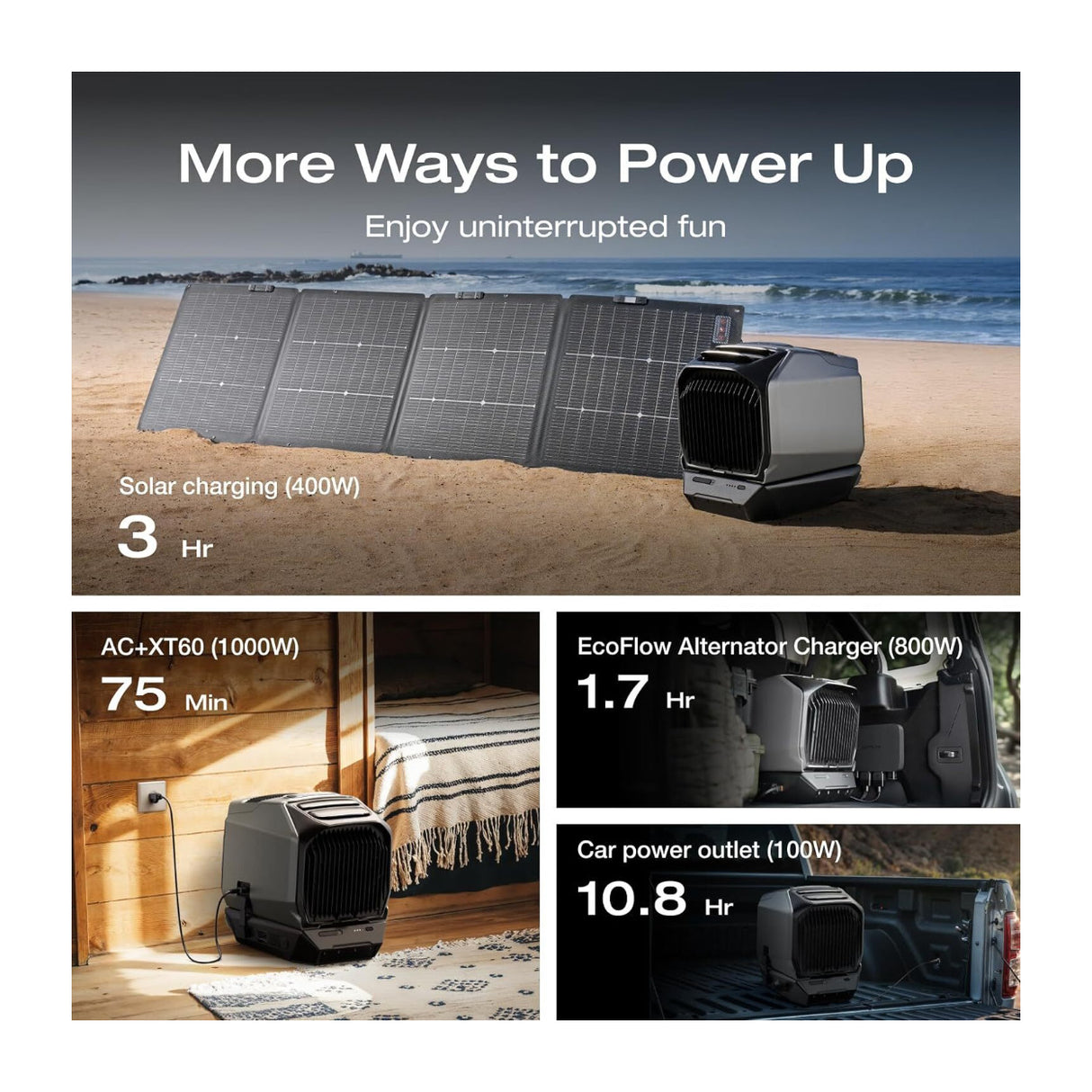 Ecoflow WAVE 3 Portable Air Conditioner with Add-On Battery