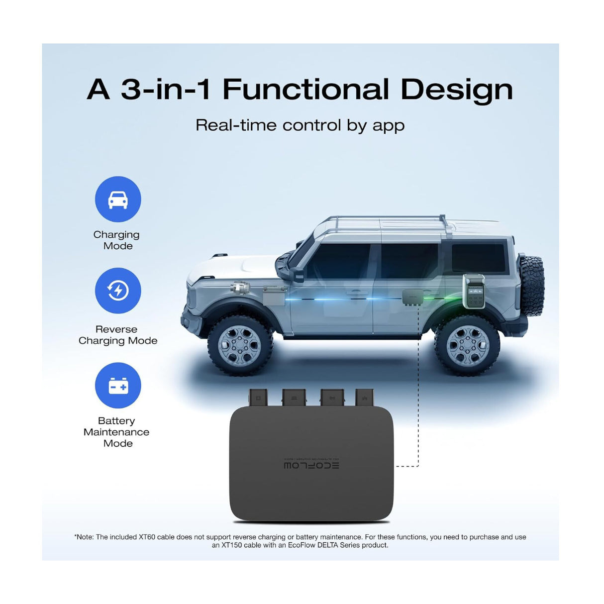 EcoFlow 500W 3-in 1 Alternator Charger for Portable Power Stations