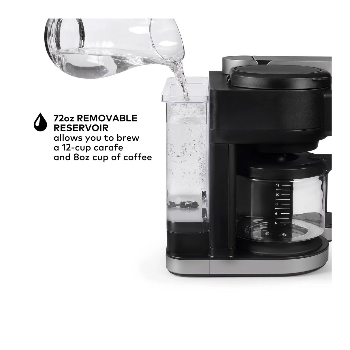 Keurig K-Duo Hot & Iced Single Serve & Carafe Coffee Maker (Gen 2)