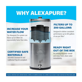 Alexapure Pro Genuine Replacement Water Filter (4 Pack)