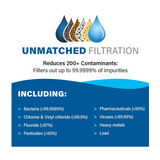 Alexapure Pro Genuine Replacement Water Filter (2 Pack)