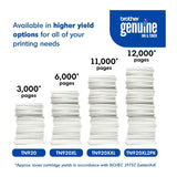 Brother Genuine TN920XL High-Yield Black Toner Cartridge 2-Pack (12,000 Pages Per Cartridge)