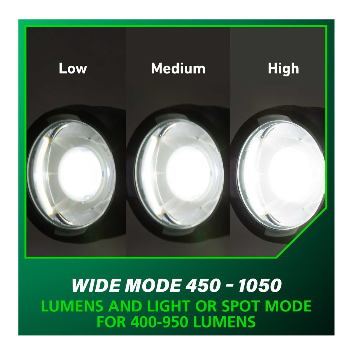 Metabo HPT 18V MultiVolt Cordless 1050 Lumens LED Spotlight (Tool Body Only)