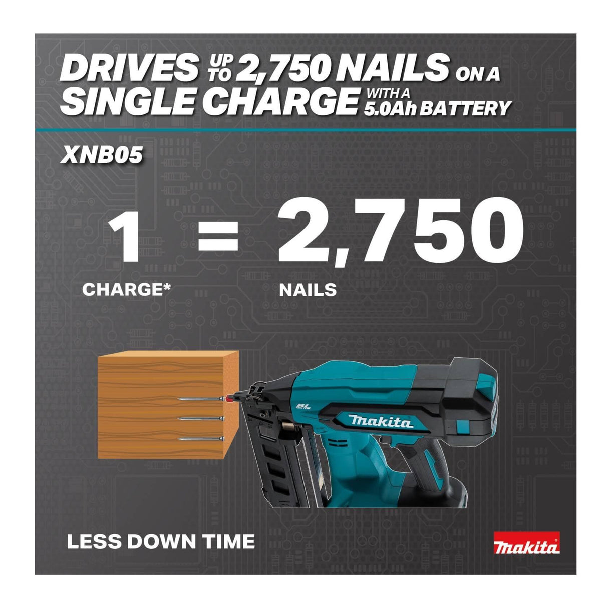 Makita XNB05Z 18V LXT Brushless Cordless 2-1/2 Nailer (Tool Only)