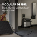 EcoFlow DELTA Pro Ultra X Inverter Off-grid Home Backup System with 12kW Output