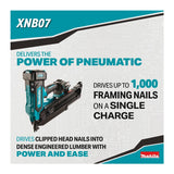 Makita 18V LXT Li-Ion 30 Degree 3-1/2 Inch Cordless Framing Nailer (Tool Only)