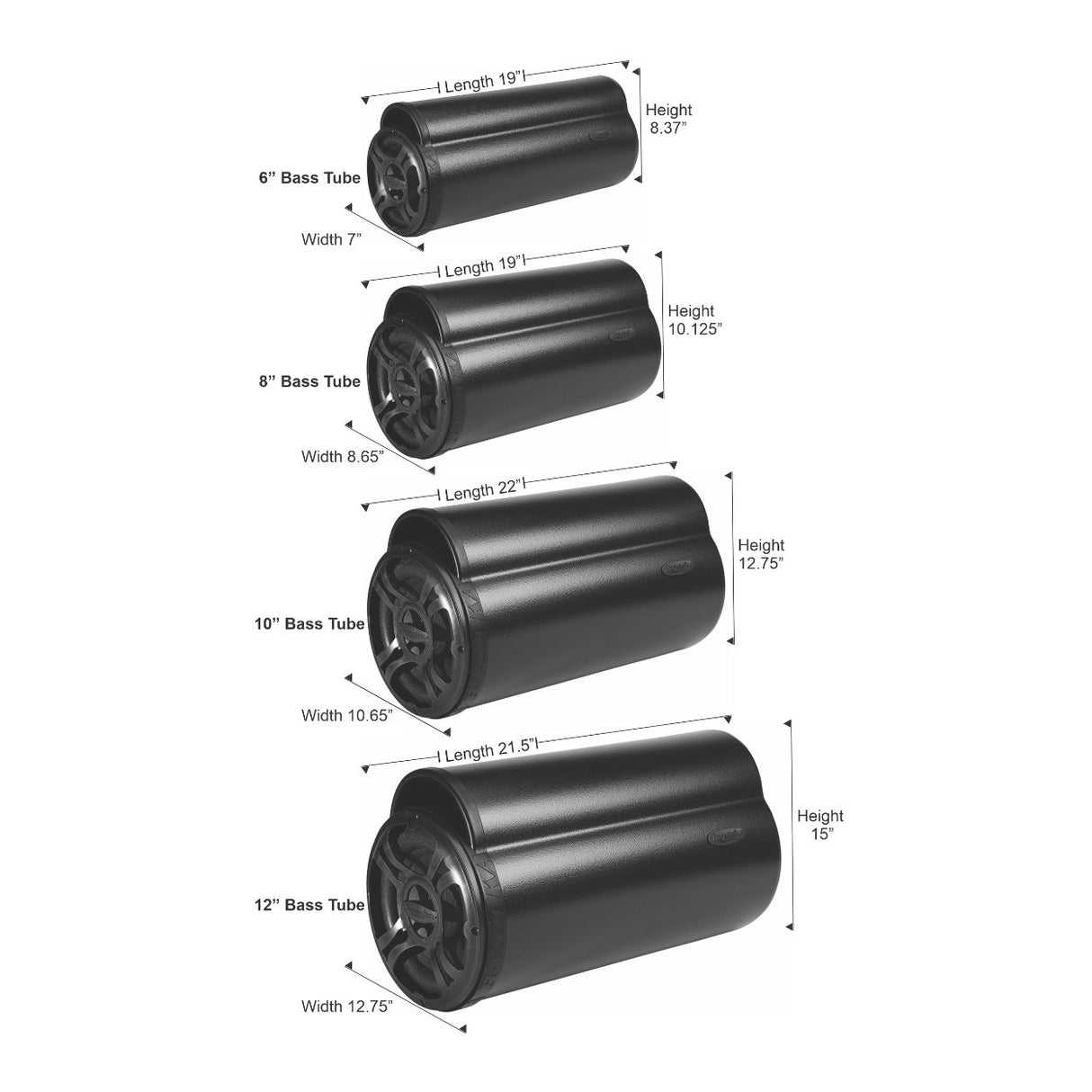 Bazooka BT Series 6 Inch Amplified Bass Tubes with 100W Subwoofer (Black)