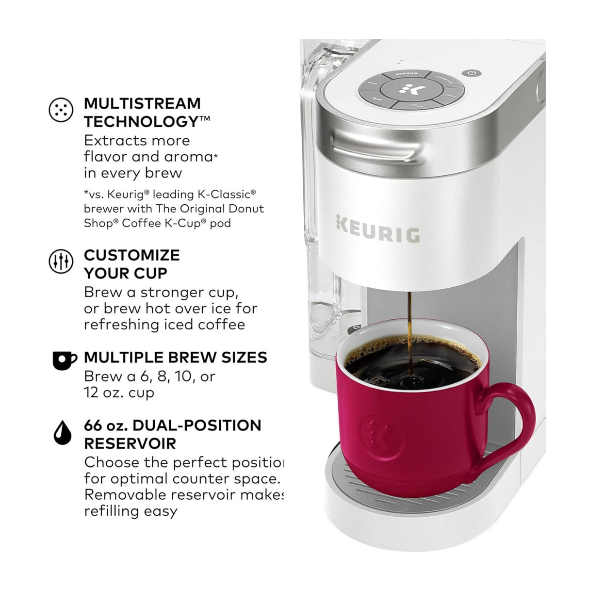Keurig K-Supreme Single Serve K-Cup Pod Coffee Maker (White)