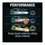 Makita XCU10Z 18V LXT Brushless Cordless 12-Inch Top Handle Chain Saw, Tool Only