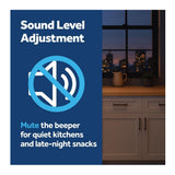 GE Countertop 1.6 Cubic Ft Microwave Oven (White)