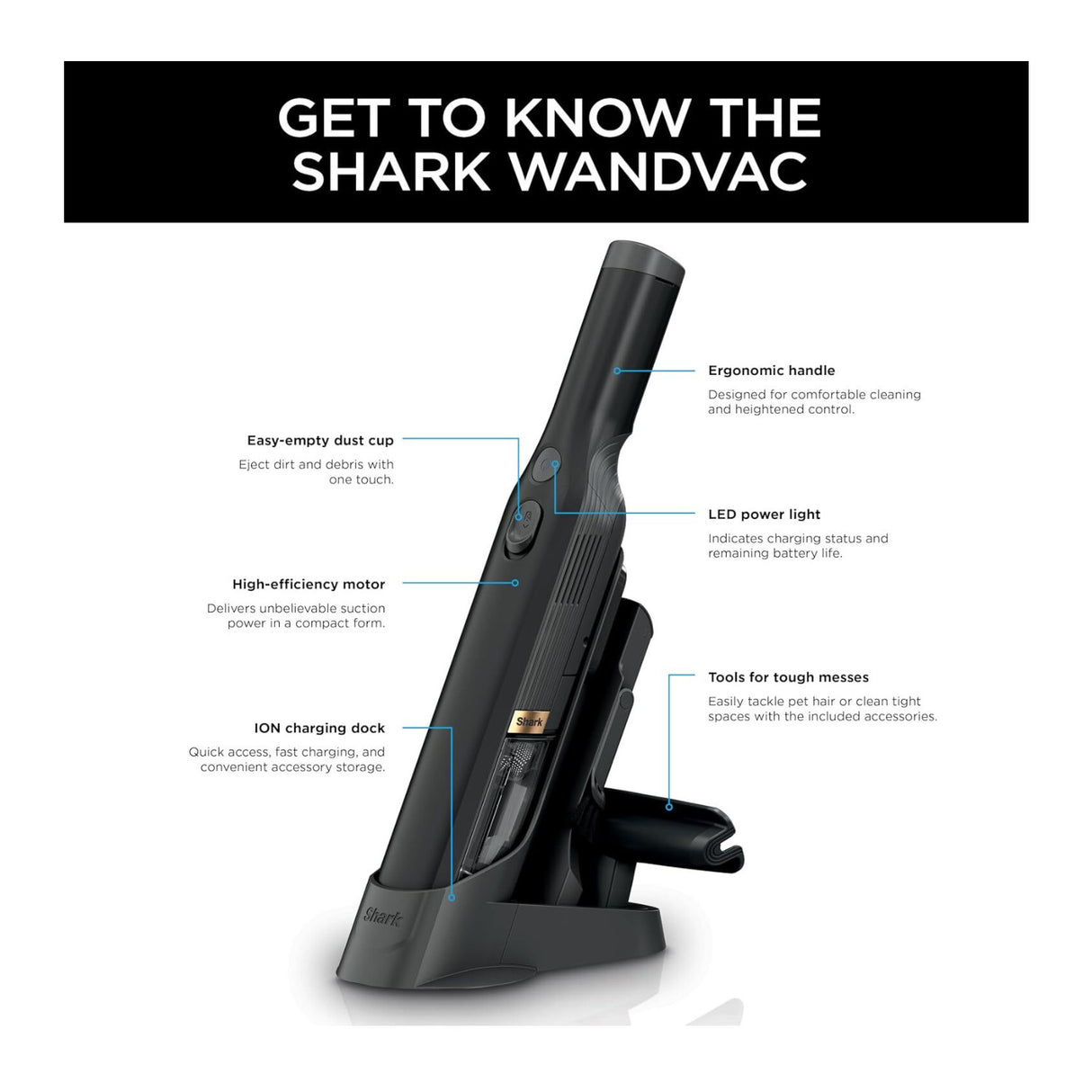 Shark WANDVAC Cordless Portable Hand Vacuum (Black)