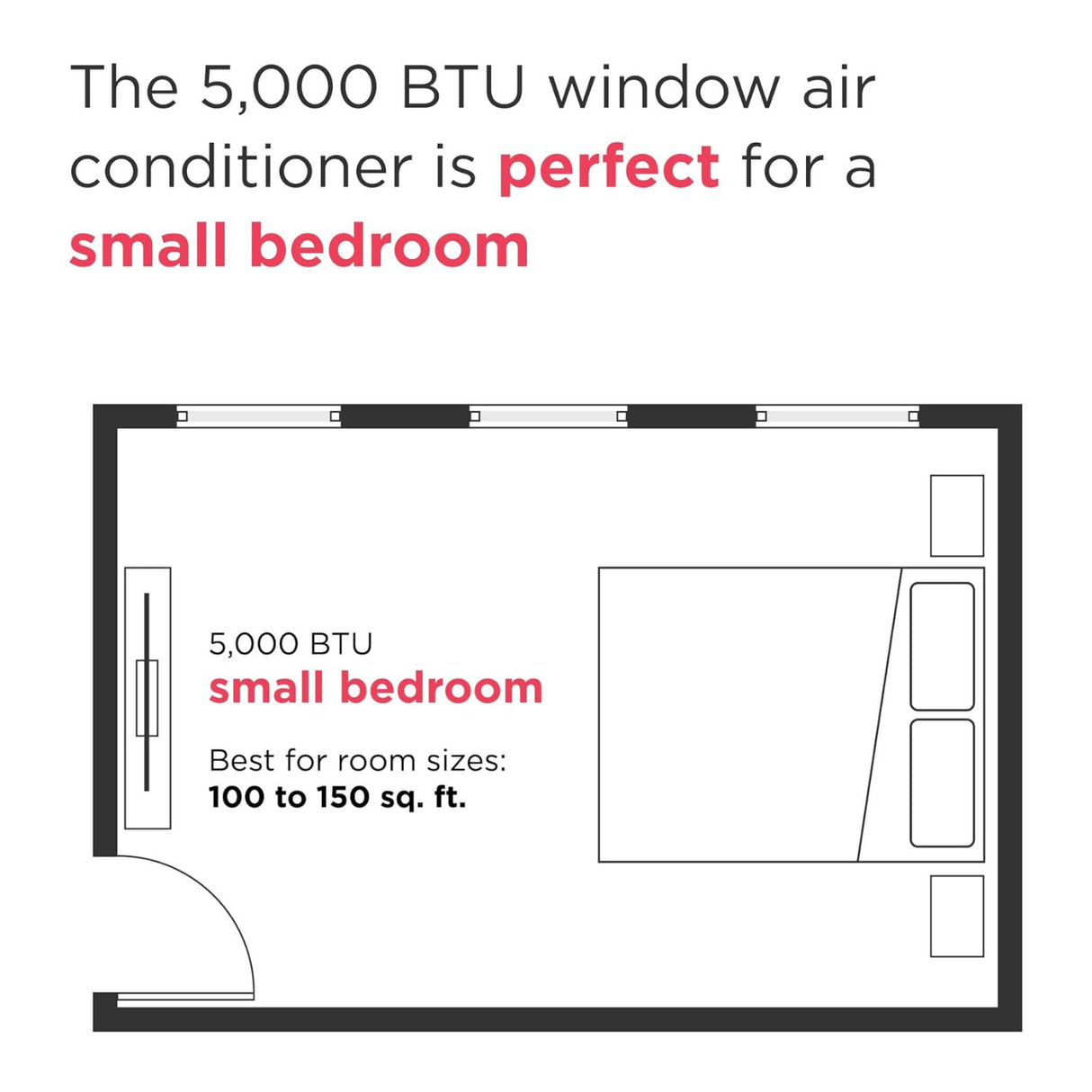 Frigidaire 5,000 BTU Window Room Air Conditioner with Remote Control