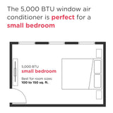 Frigidaire 5,000 BTU Window Room Air Conditioner with Remote Control
