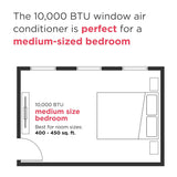 Frigidaire 10,000 BTU Window Air Conditioner with Remote and Eco Mode (White)