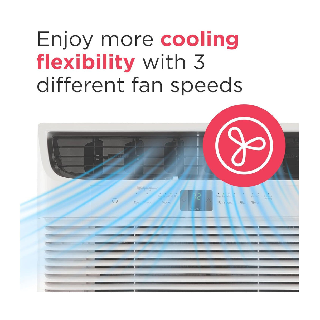 Frigidaire 10,000 BTU Window Air Conditioner with Remote and Eco Mode (White)