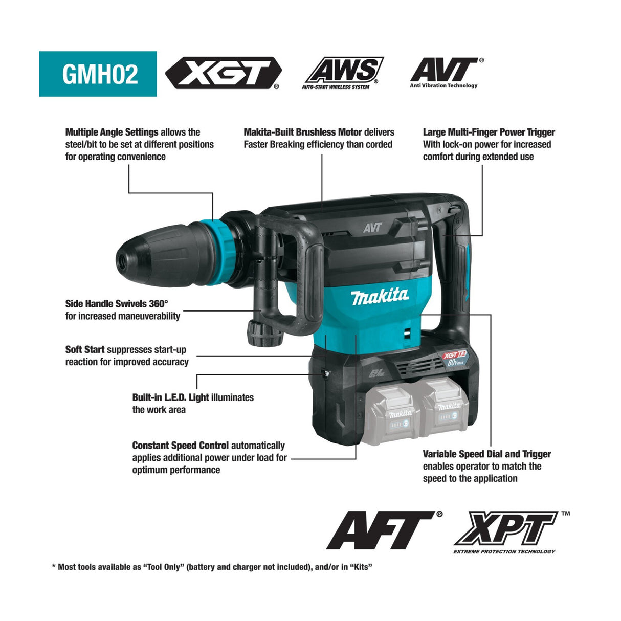 Makita 80V Max (40V Max X2) XGT Brushless 28 Lb. Avt Demolition Hammer Kit