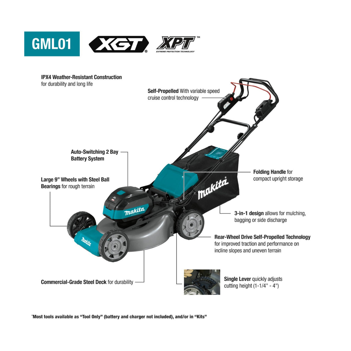 Makita 40V MAX XGT Brushless 21-Inch Self-Propelled Commercial Lawn Mower Kit