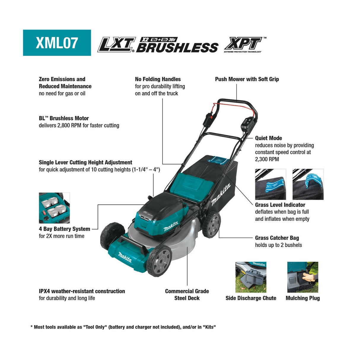 Makita XML07Z 18V X2 (36V) LXT Brushless Cordless 21-Inch Commercial Lawn Mower, Tool Only
