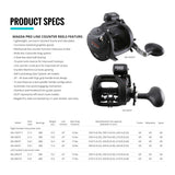 Okuma Magda Pro DXT Linecounter Reel Size 15 (Black)