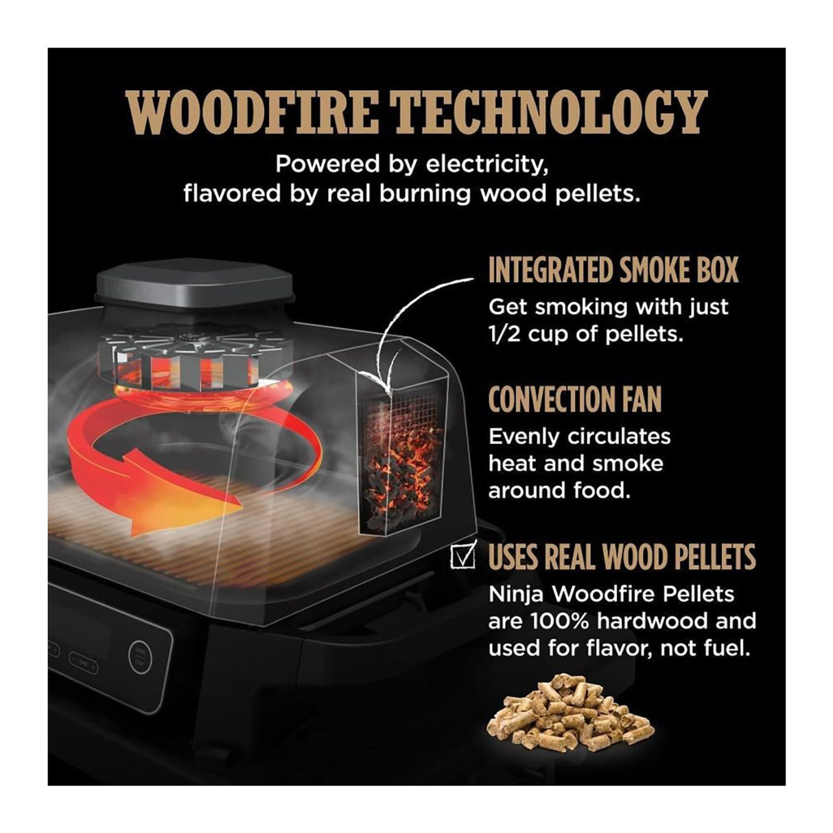 Ninja OG701 7-in-1 Woodfire Outdoor Electric Portable Grill and Smoker