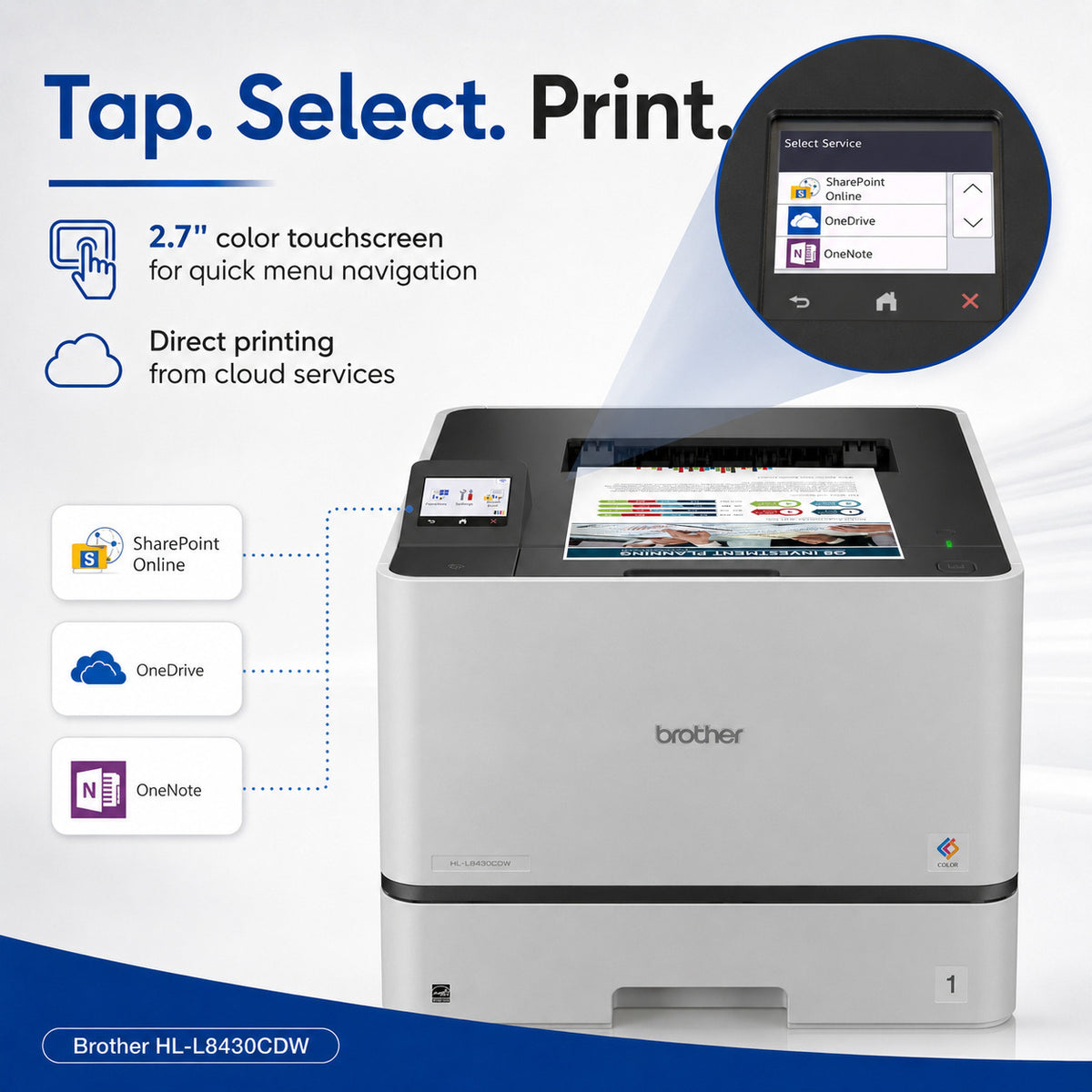Brother HL-L8430CDW Business Color Laser Printer Bundle with Accessories