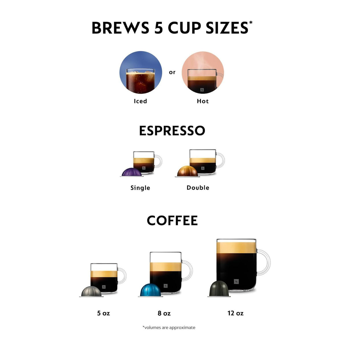 Nespresso Vertuo Pop+ Samra Origins Coffee and Espresso Maker (Buna Yellow)