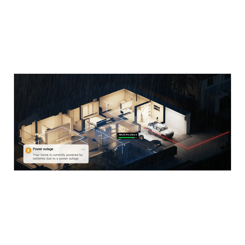 Ecoflow DELTA Pro Ultra X Whole Home Backup Power Station Bundle (1 Inverter, 2x Batteries)