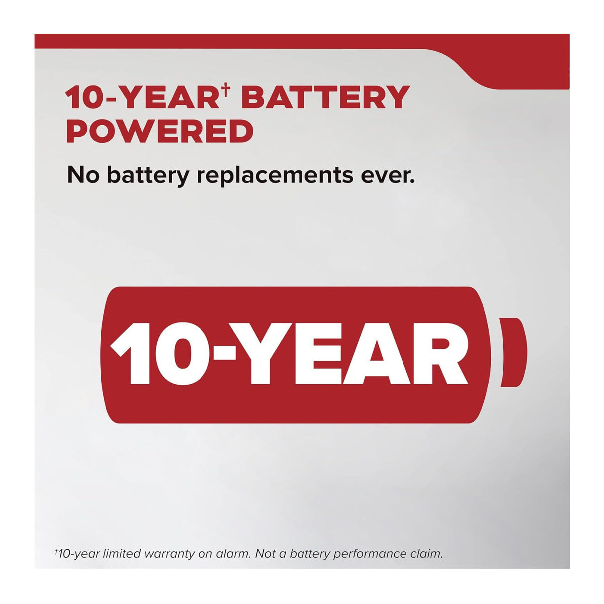 Kidde 20SD10-V Smoke Detector, Sealed 10 Year Battery, Voice Alerts (1 Pack)