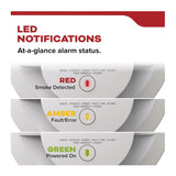Kidde 20SD10-V Smoke Detector, Sealed 10 Year Battery, Voice Alerts (1 Pack)