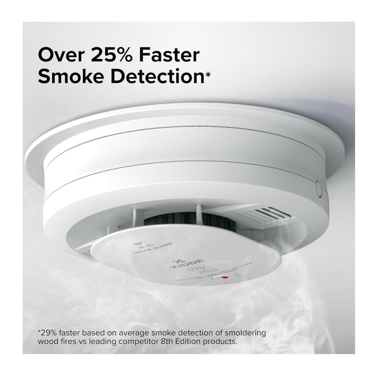 Kidde RGCUAR-RW Smart Smoke and CO Alarm, Hardwired, 2 AA Backup Batteries (White)