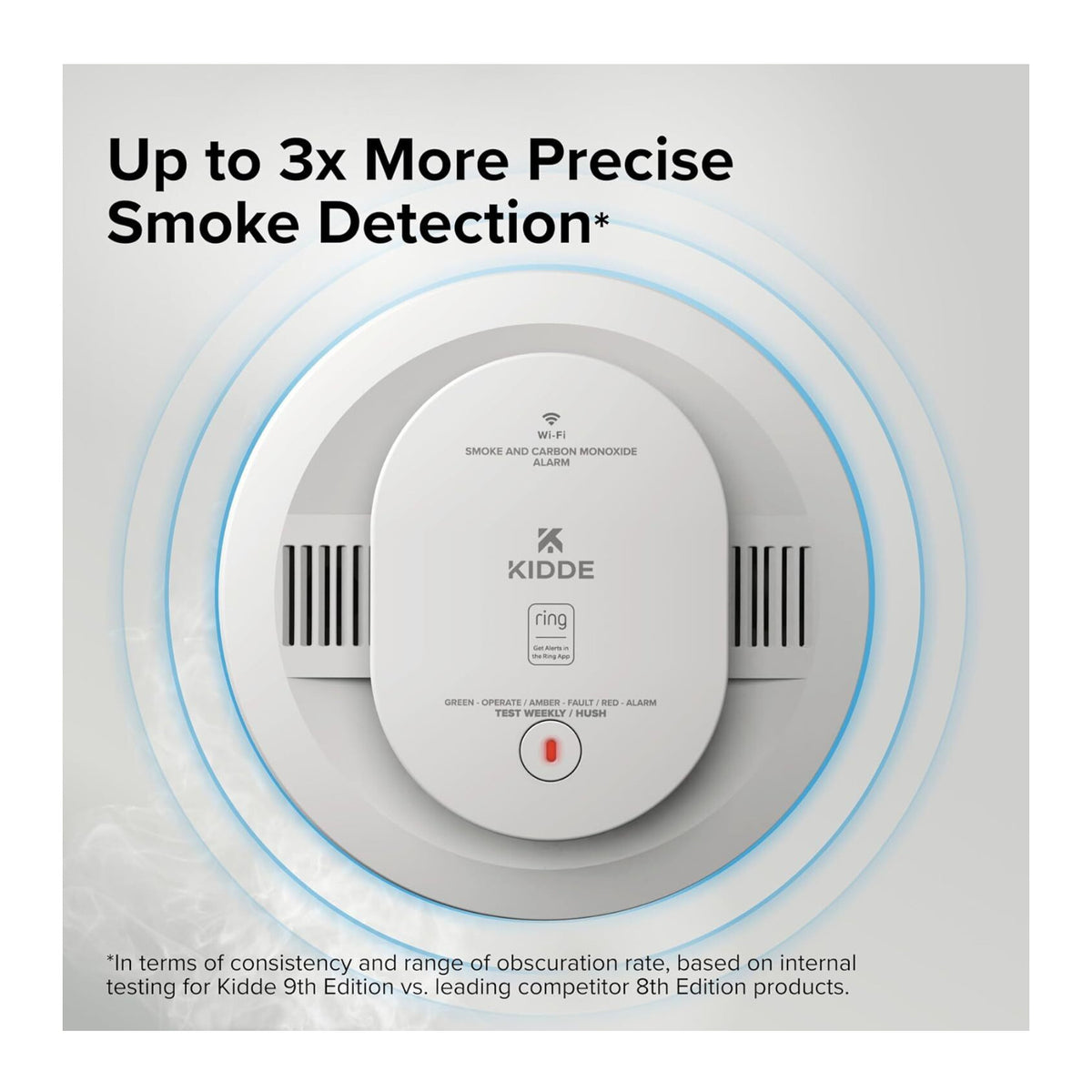 Kidde RGCUAR-RW Smart Smoke and CO Alarm, Hardwired, 2 AA Backup Batteries (White)