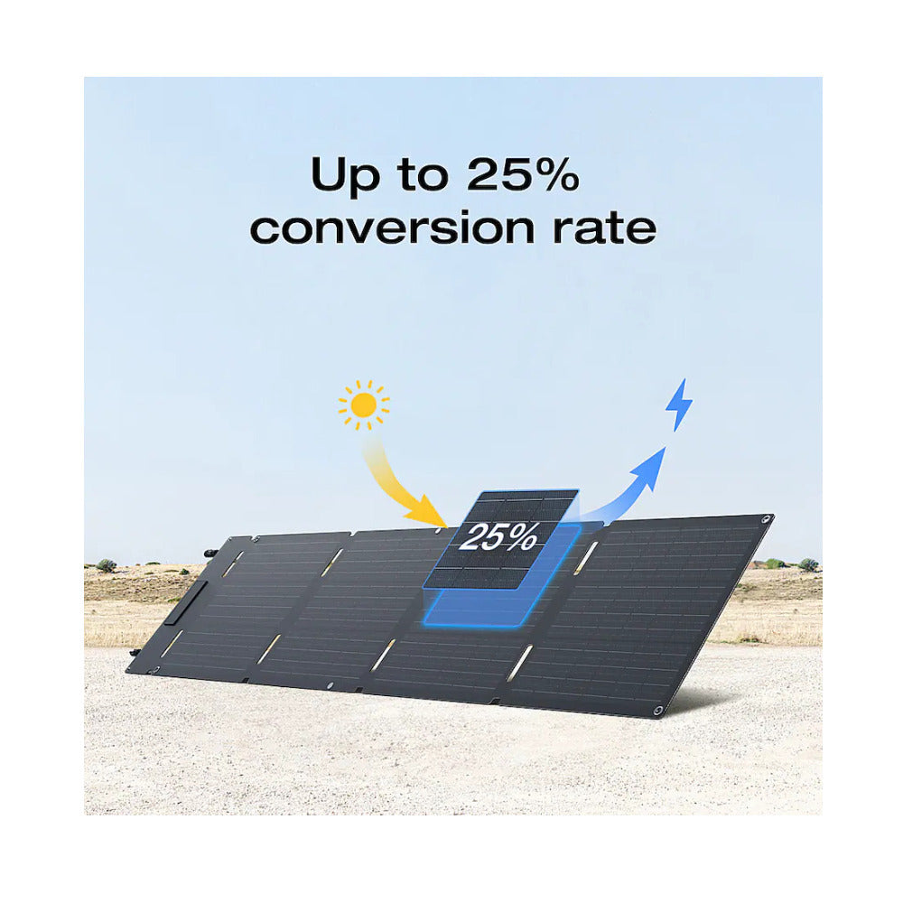 EcoFlow 60 Watt Portable Solar Panel with TOPCon Cells and Compact Folded Size