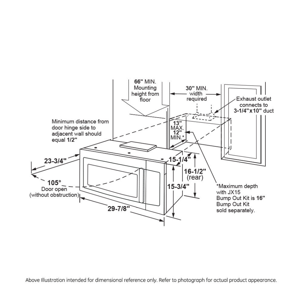 GE 1.6 Cu. Ft. Over-the-Range Microwave Oven (White)