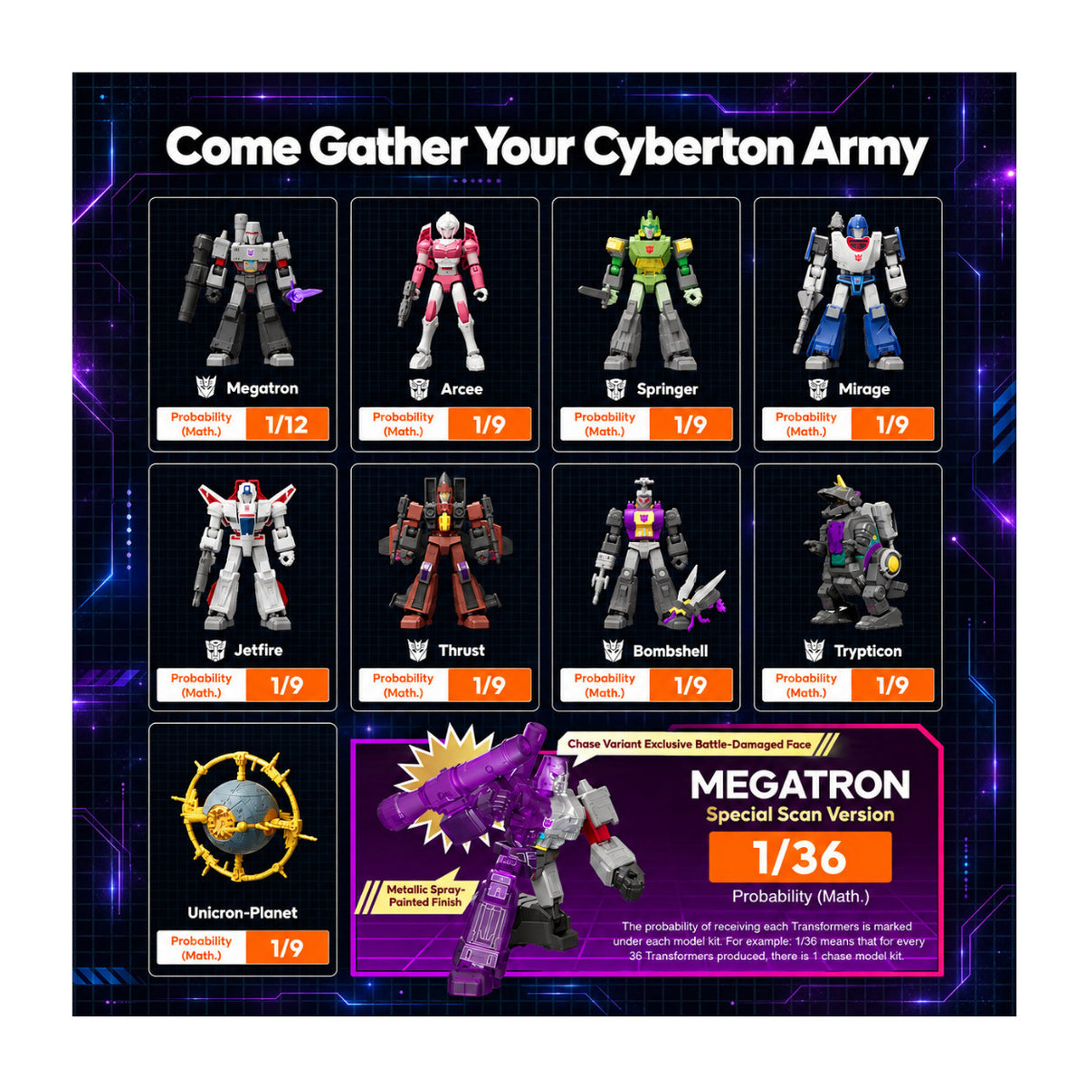 Blokees Transformers Galaxy Version 09 Darkest Hour Random Figure Box with Accessories (9-Pack)