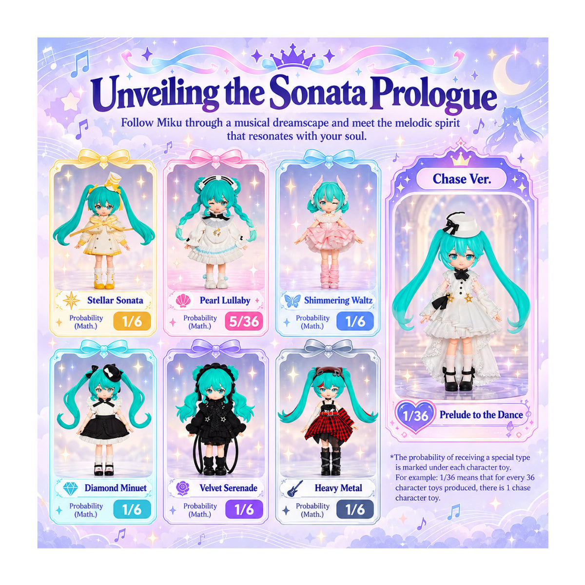 Blokees DaaLaMode Sonata Prologue Hatsune Miku Mystery Box with Oufit and Accessories (Single Box)
