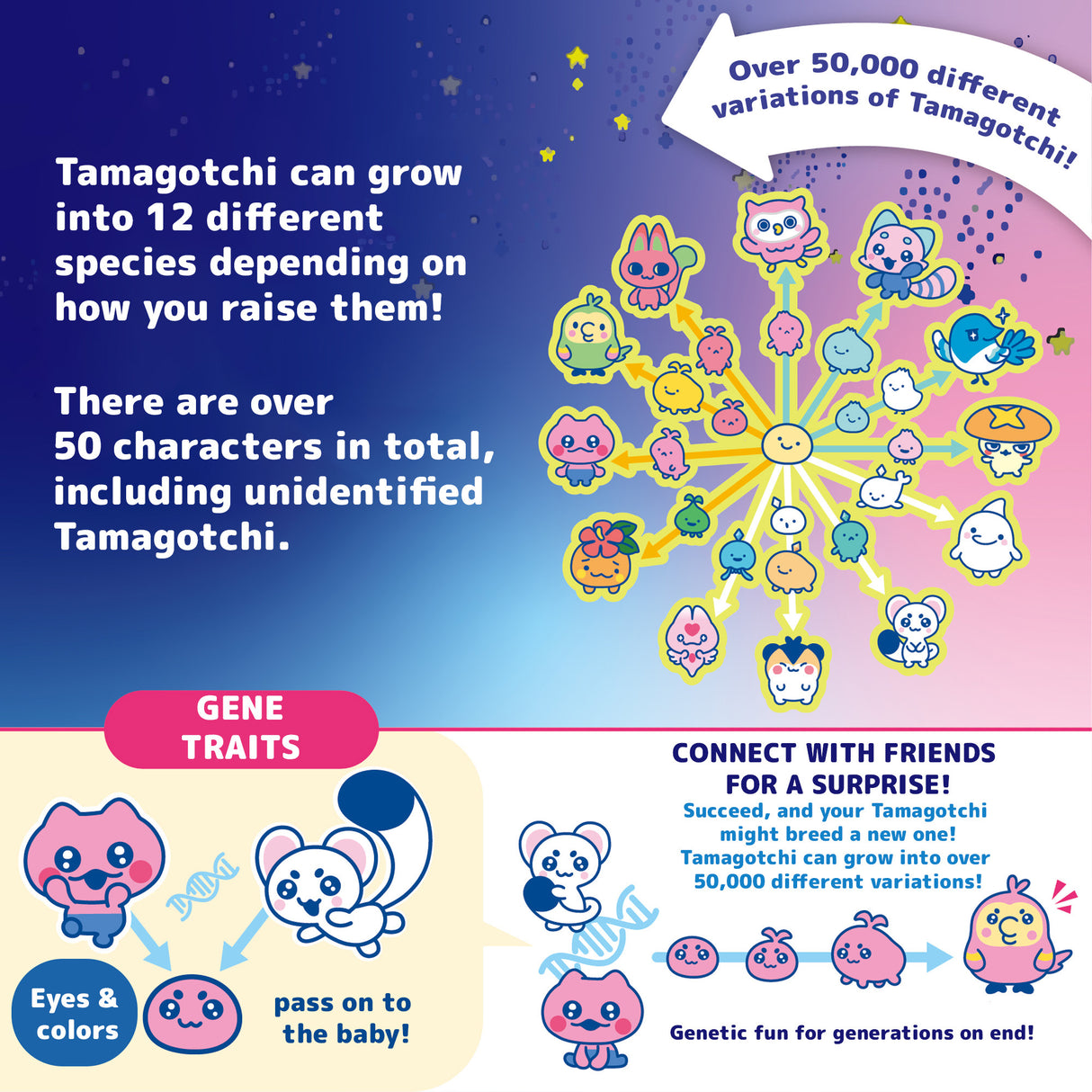 Bandai Tamagotchi Paradise - White Glacier Interactive Digital Pet Toy