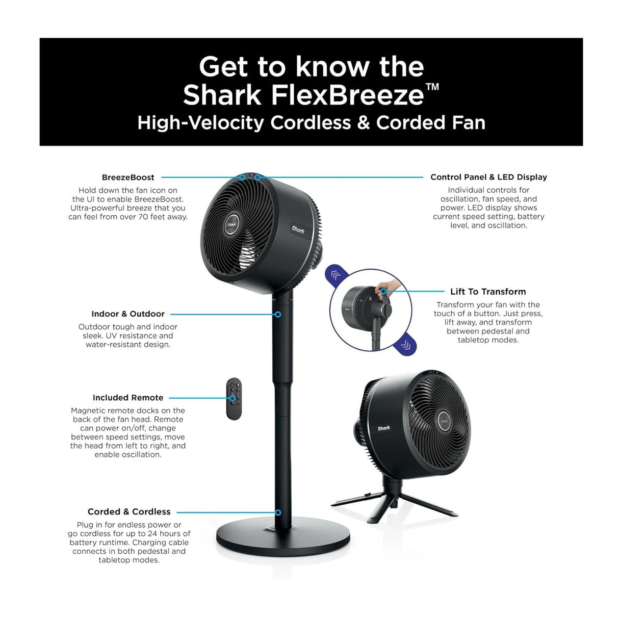 Shark FlexBreeze Indoor Outdoor Fan With InstaCool Mist Attachment (Renewed) - 9